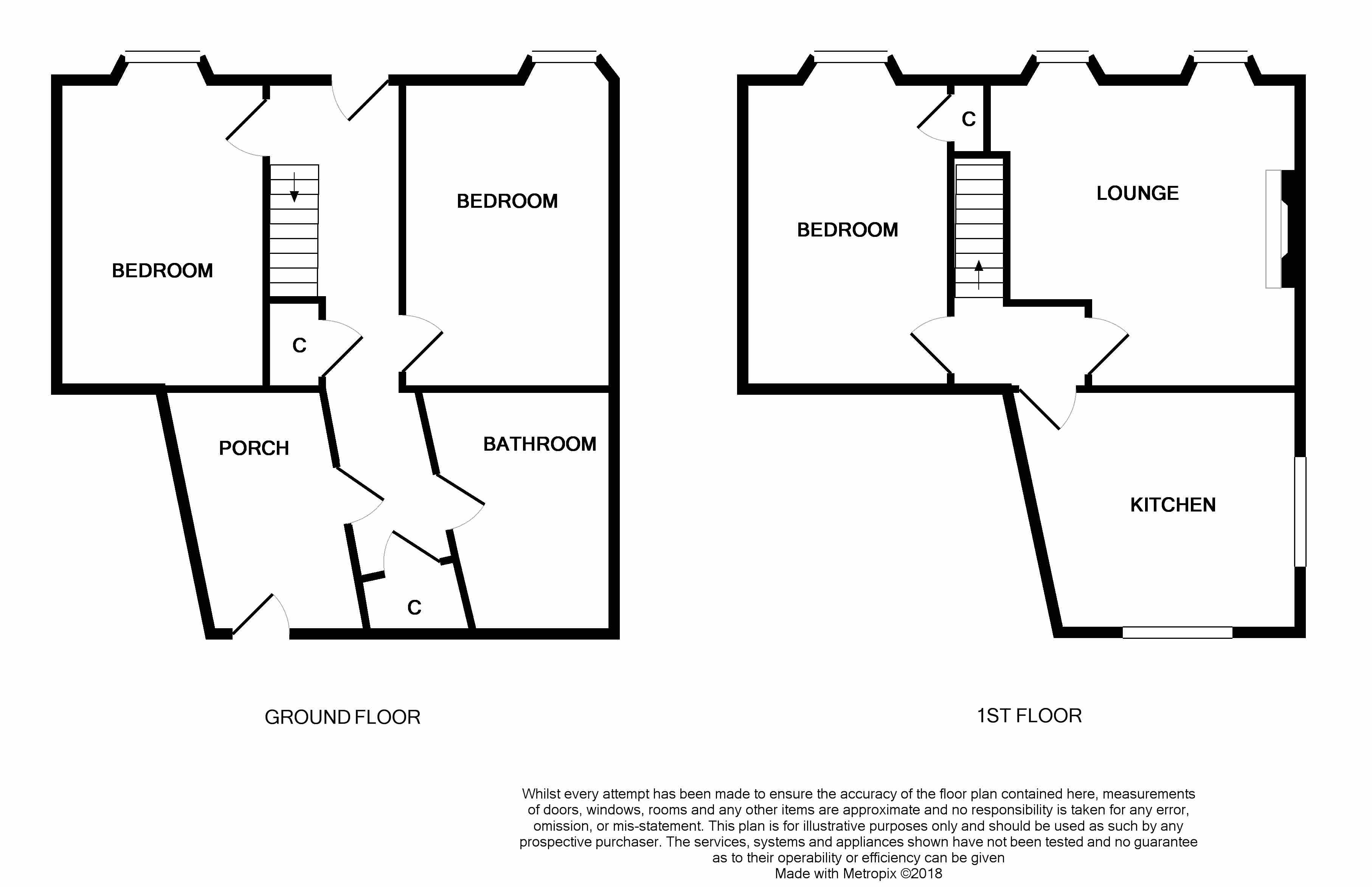 3 Bedrooms Terraced house for sale in Drummond Street, Muthill PH5