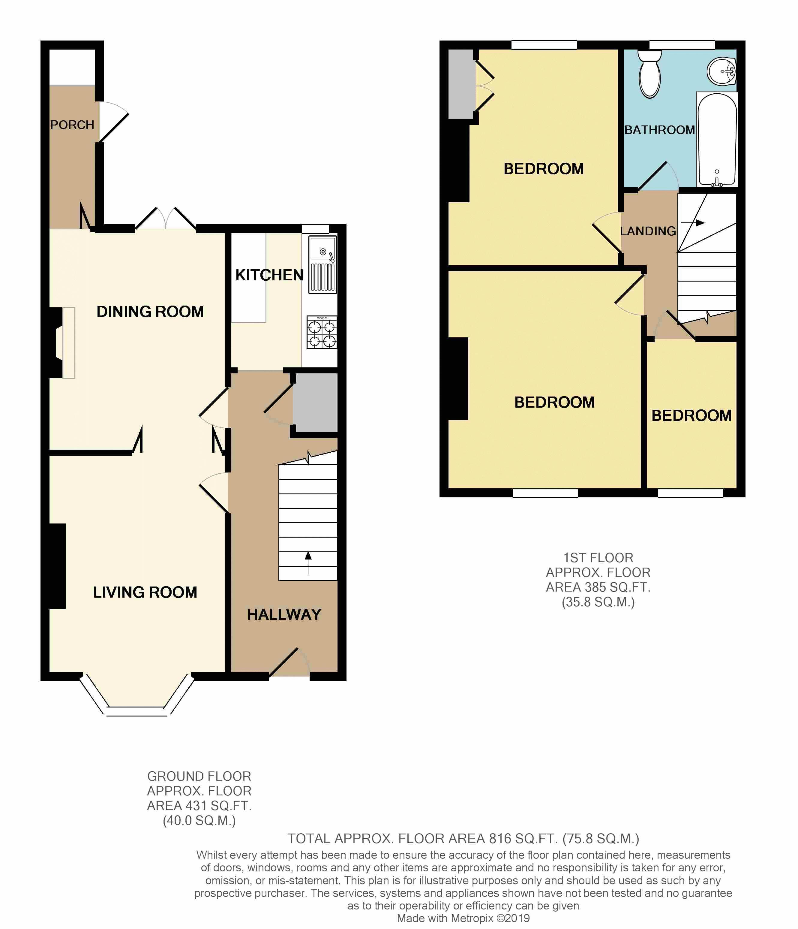 3 Bedrooms Terraced house for sale in Coldra Road, Newport NP20