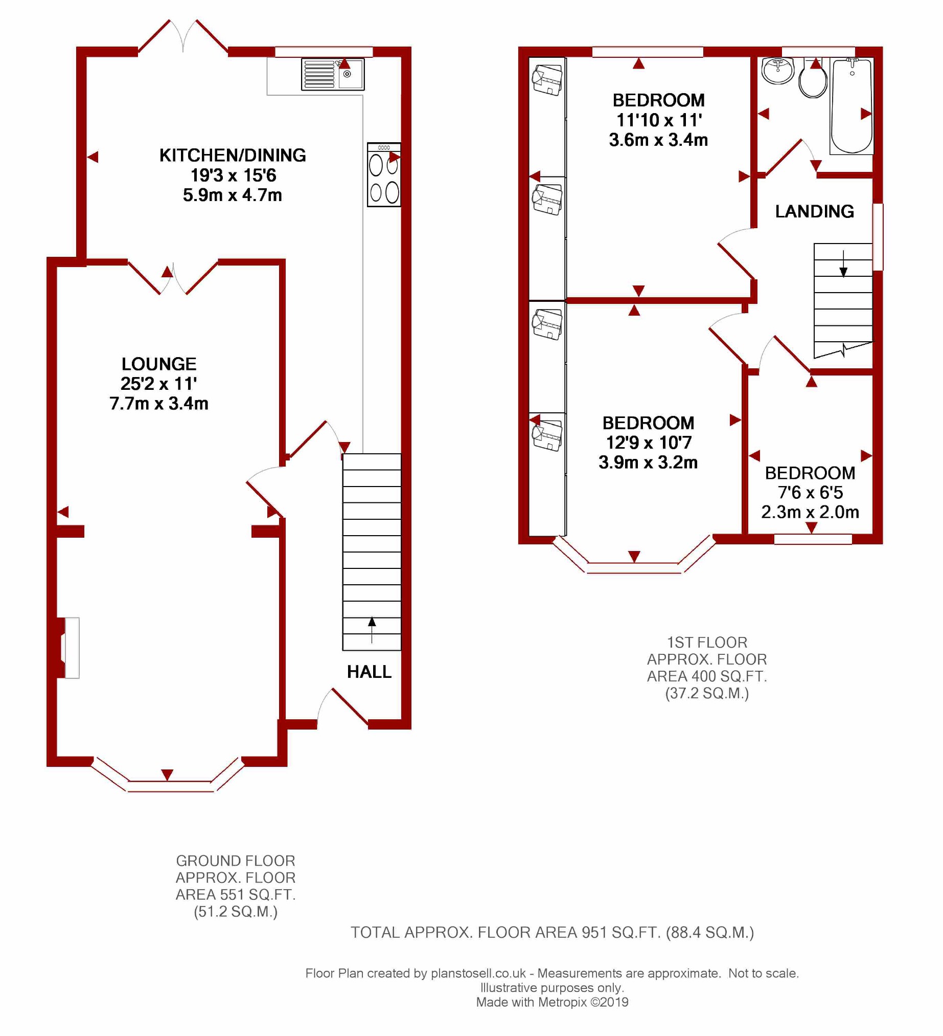 Plymouth Street, Shotton, Deeside, Flintshire CH5, 3 bedroom semi