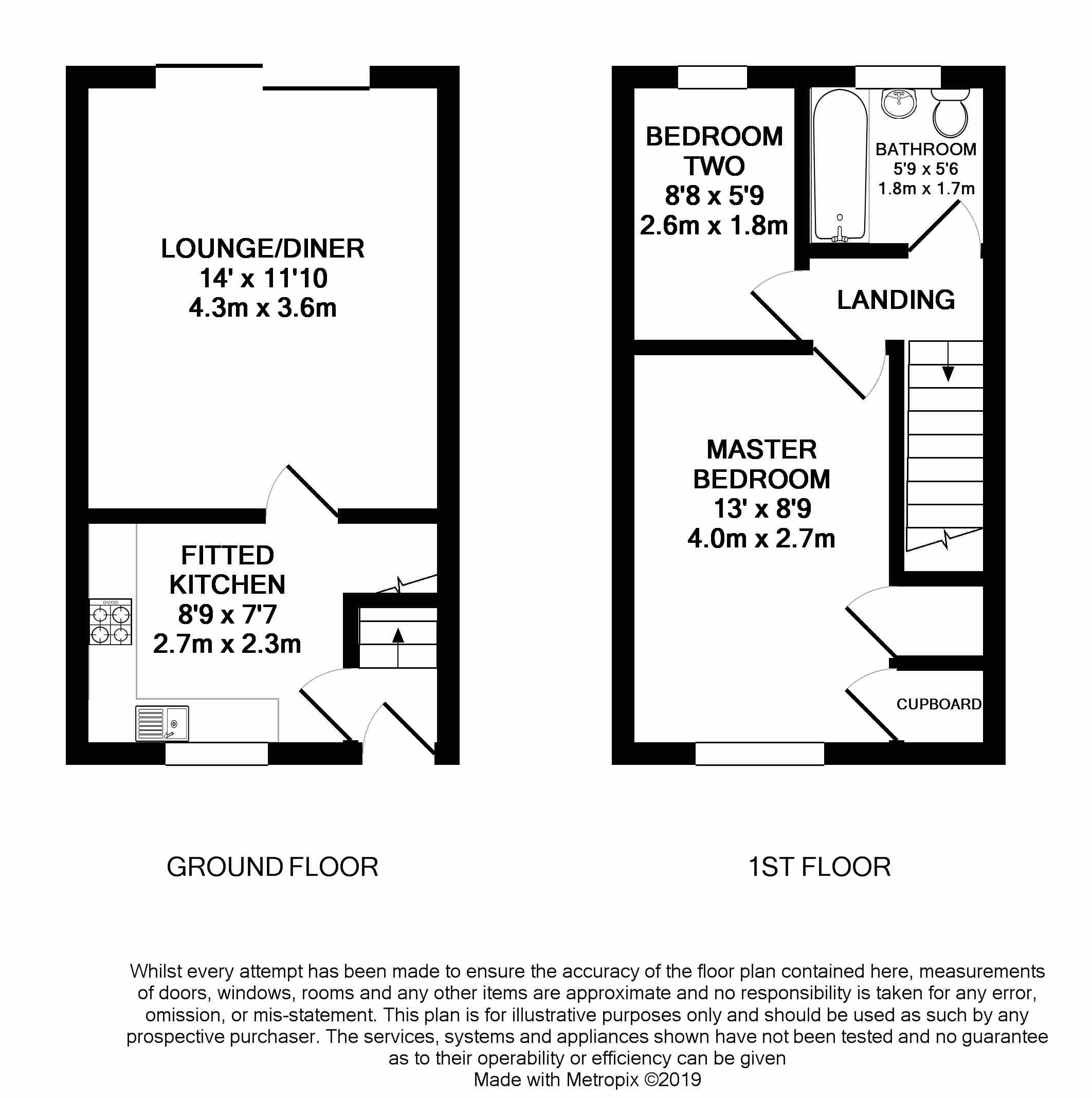 2 Bedrooms Semi-detached house for sale in Stewart Street, Riddings, Alfreton DE55