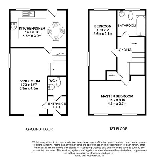 2 Bedrooms Terraced house for sale in Yew Tree Road, Coopers Edge, Gloucester GL3