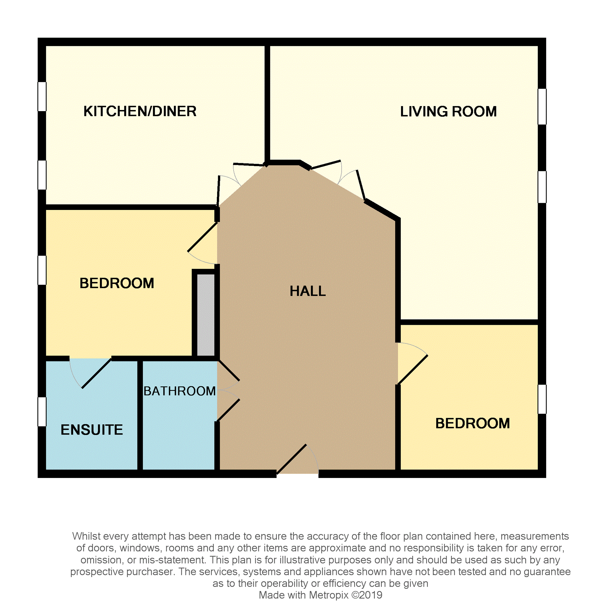 2 Bedrooms Flat for sale in Deas' Wharf, Kirkcaldy KY1