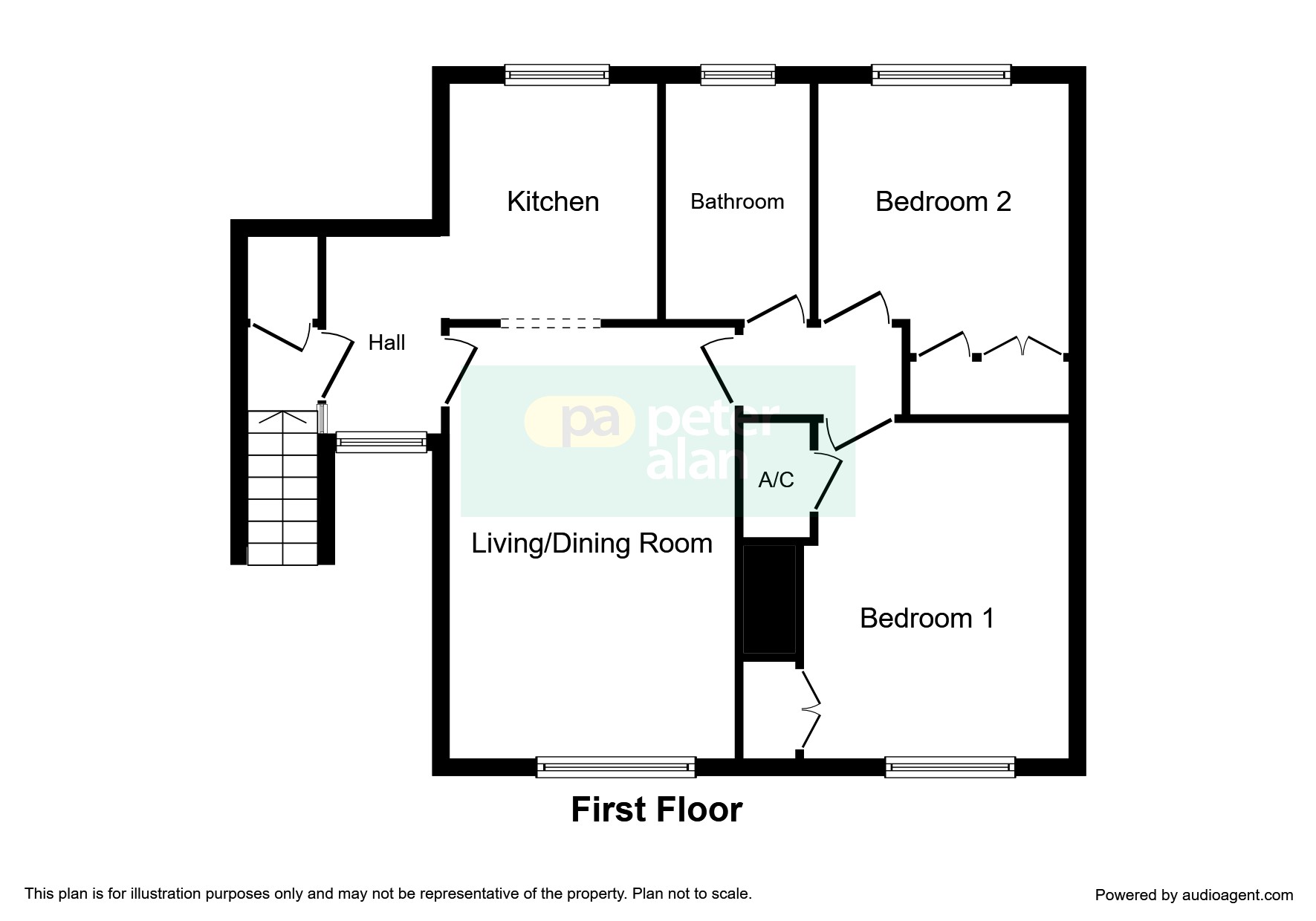 2 Bedrooms Flat for sale in Keene Avenue, Rogerstone, Newport NP10