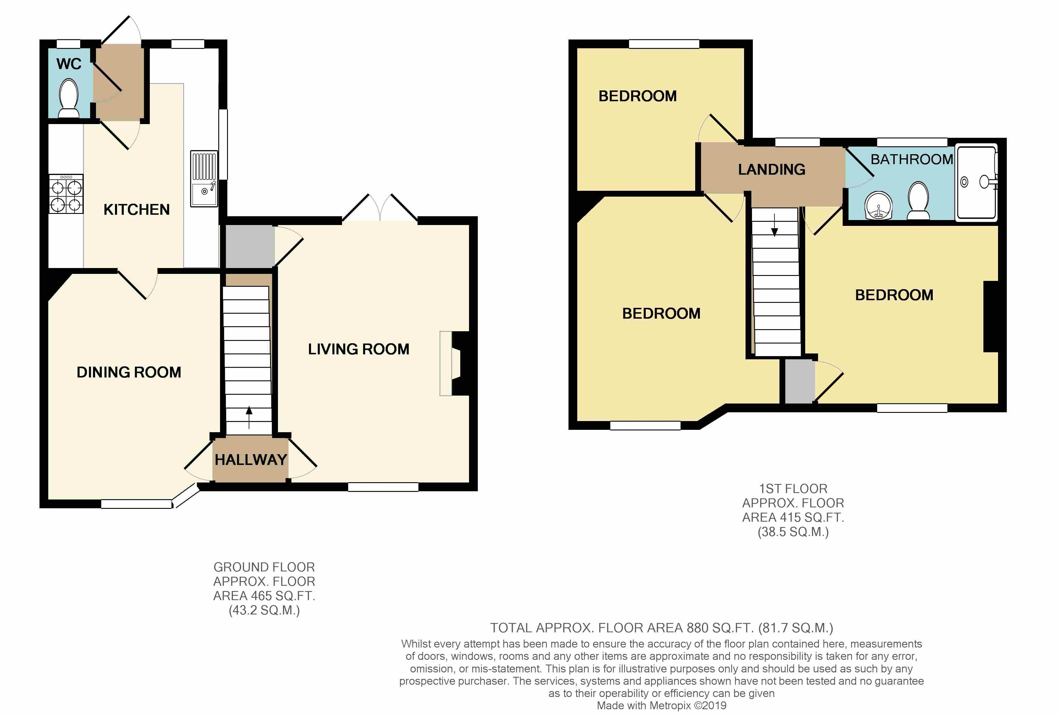 3 Bedrooms End terrace house for sale in Somerset Road, Newport NP19