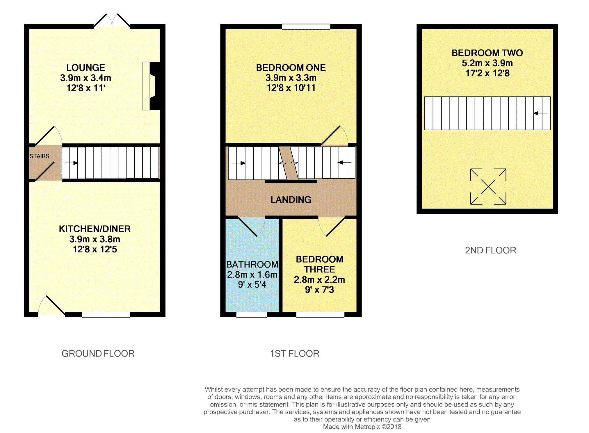 3 Bedrooms Terraced house for sale in Moorview, Methley LS26