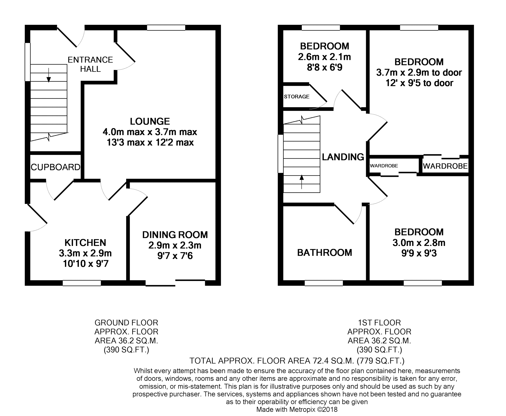 3 Bedrooms Semi-detached house for sale in Middleton Park Road, Leeds LS10