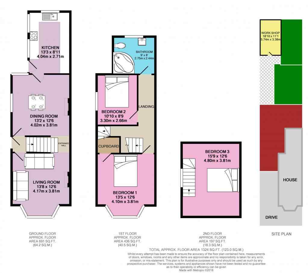 3 Bedrooms Semi-detached house for sale in Bournville, Goole DN14