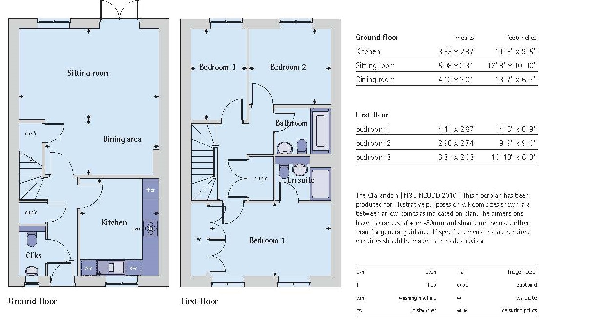 3 Bedrooms Semi-detached house for sale in Ravencroft Street, Honeyvale Gardens, Moulton CW9