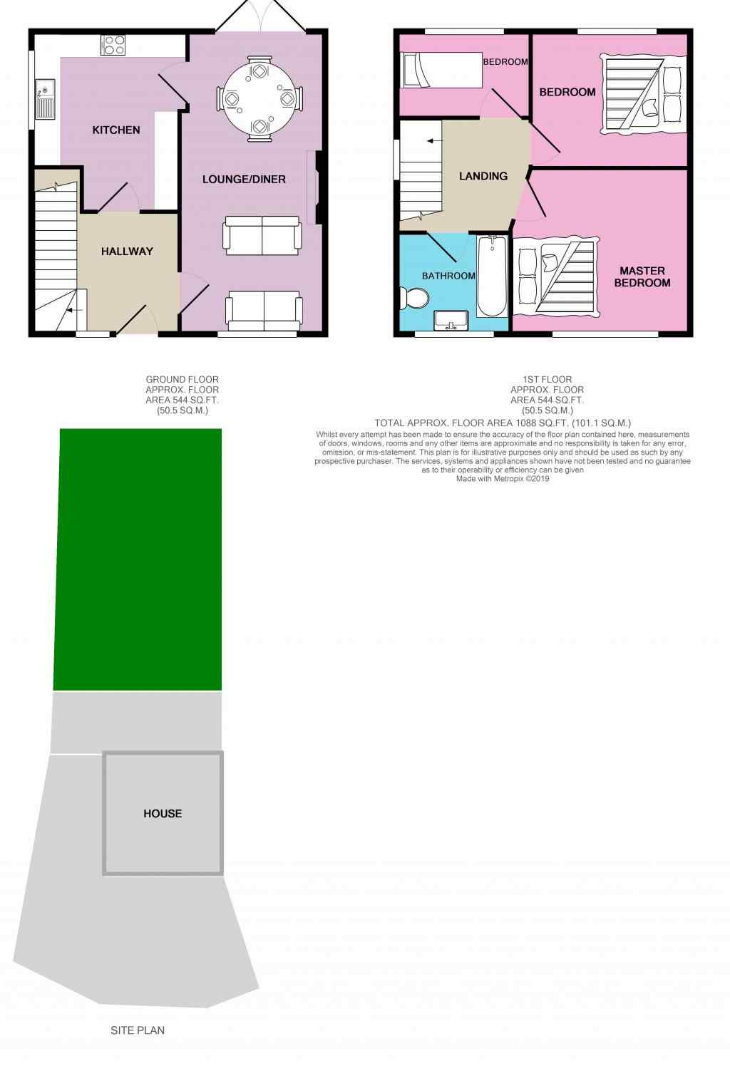 3 Bedrooms Semi-detached house for sale in Welbeck Road, Long Eaton, Nottingham NG10
