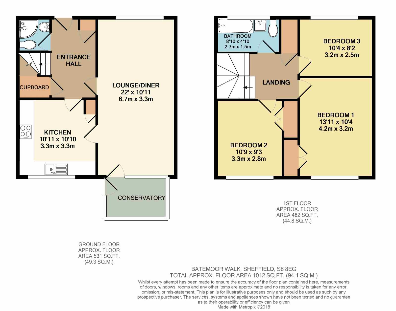 3 Bedrooms Town house for sale in Batemoor Walk, Sheffield S8