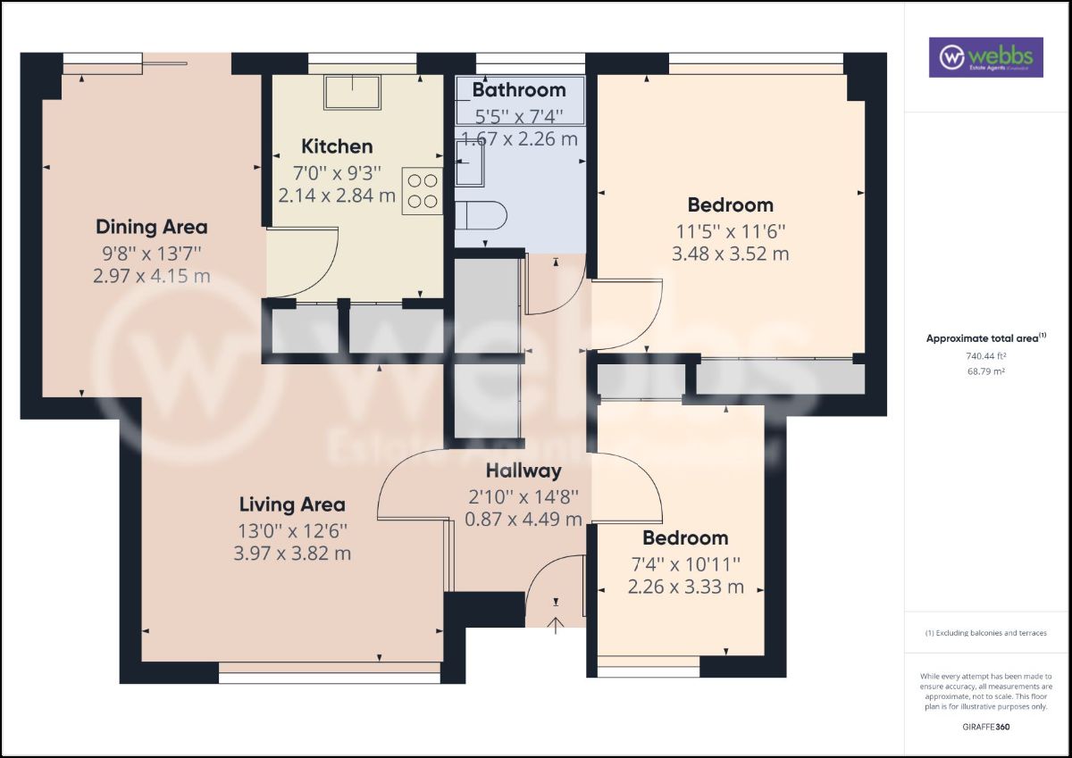Markfield, Court Wood Lane, Croydon CR0, 2 bedroom for sale