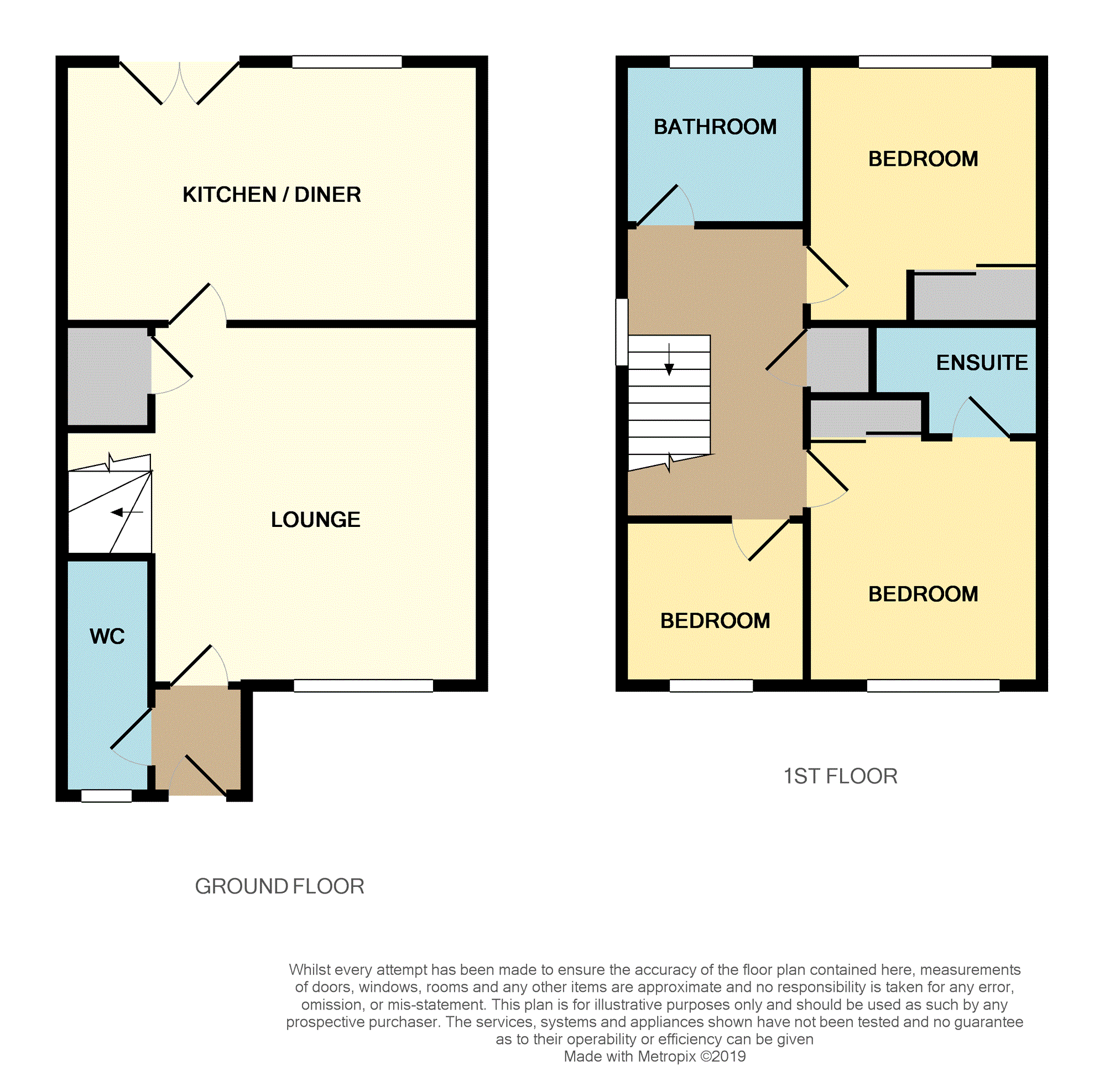 3 Bedrooms Semi-detached house for sale in Lochty Drive, Kinglassie KY5