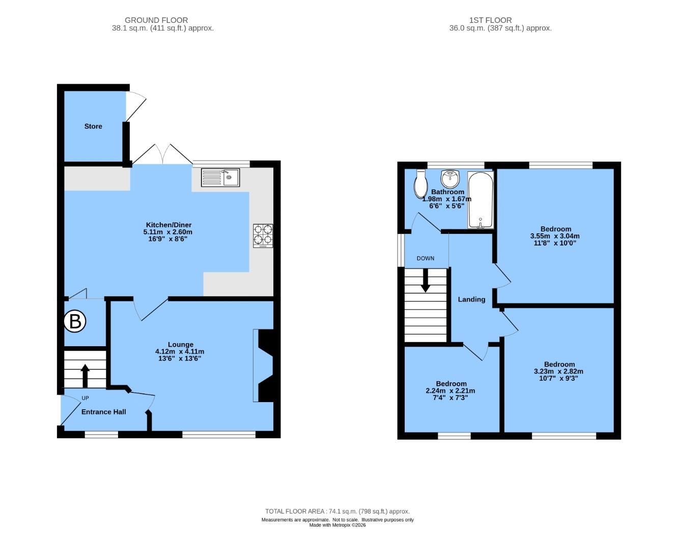23, Loundeswood Avenue, Chesterfield floorplan