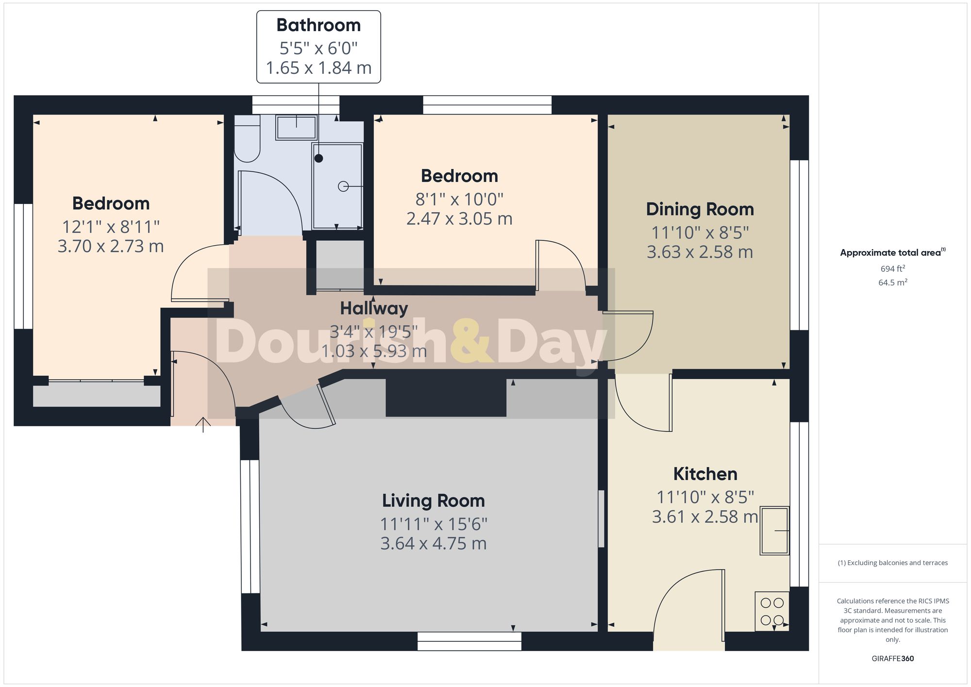 21 Chemistry, Whitchurch floorplan