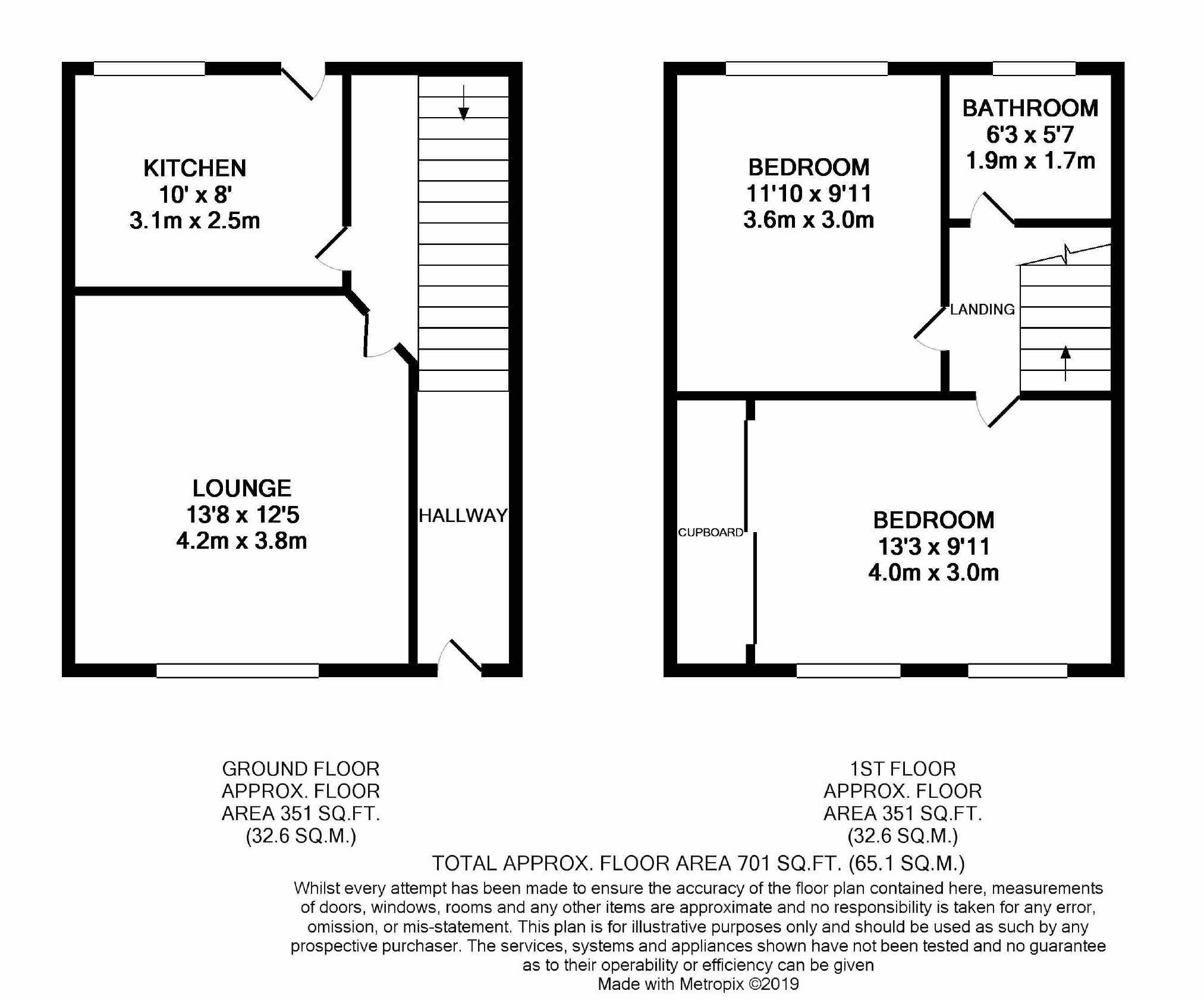 2 Bedrooms Terraced house for sale in Malmesbury Road, Morden SM4