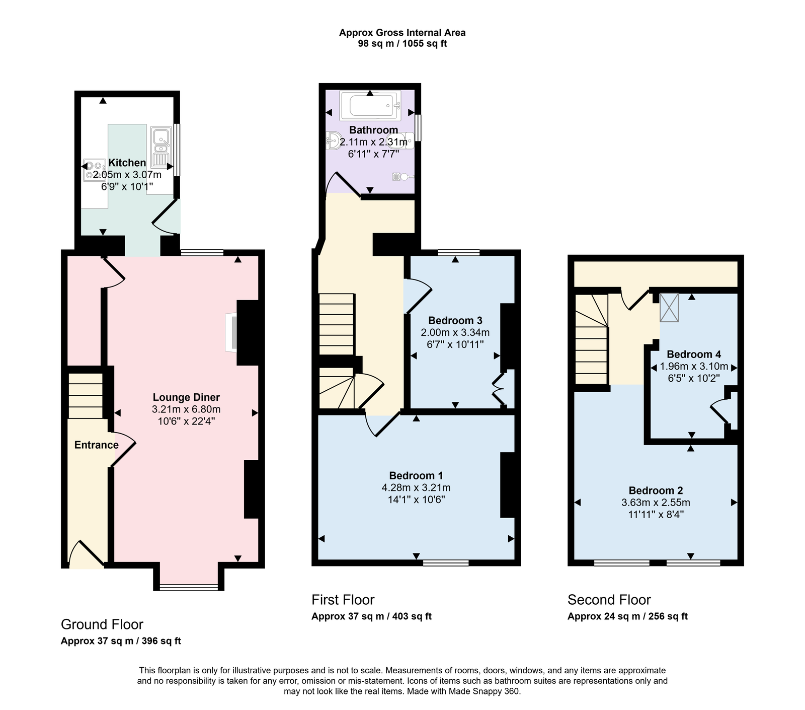 Albert Terrace, Whitehaven floorplan