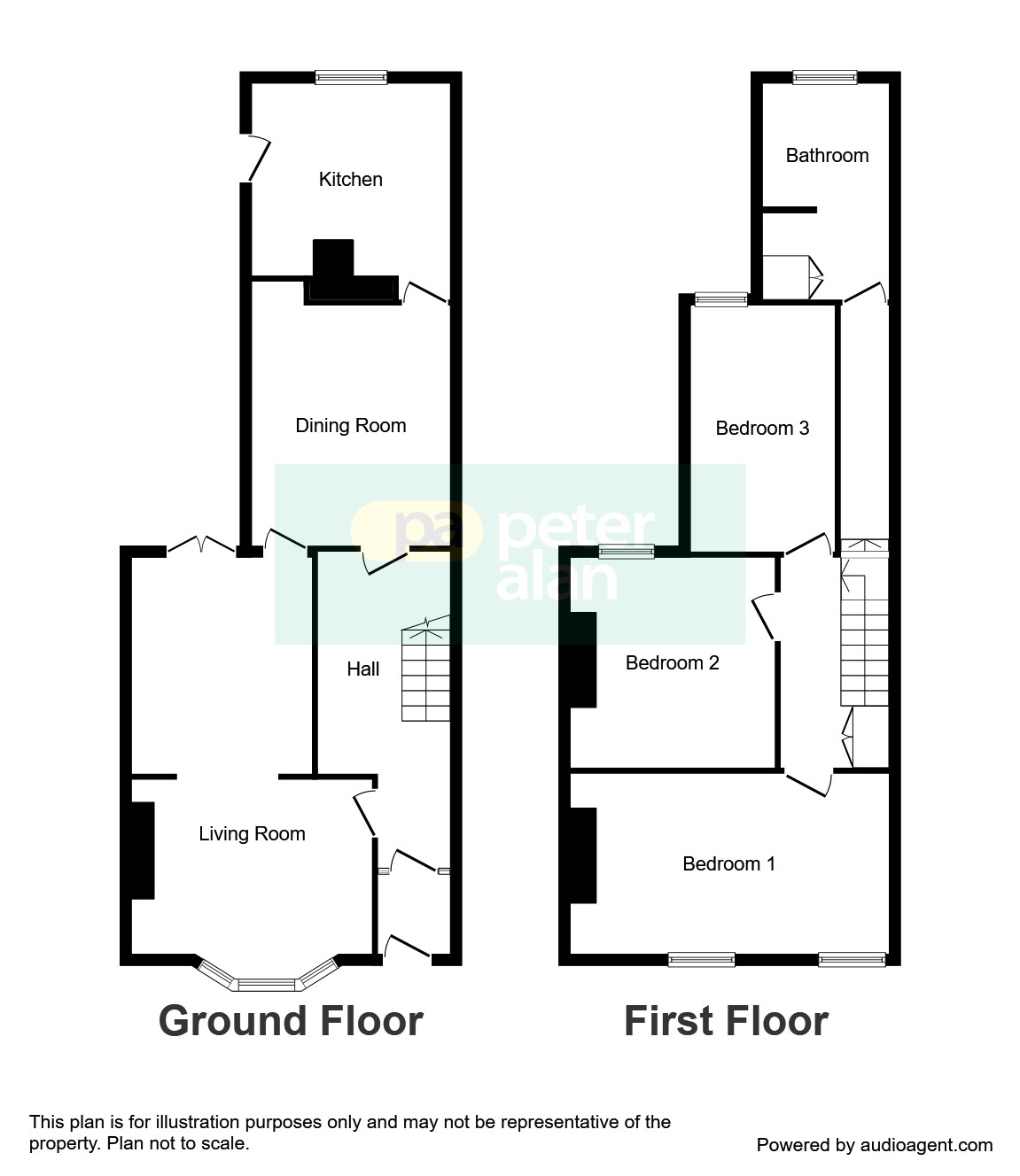 3 Bedrooms Terraced house for sale in Cwrt Sart, Briton Ferry, Neath SA11