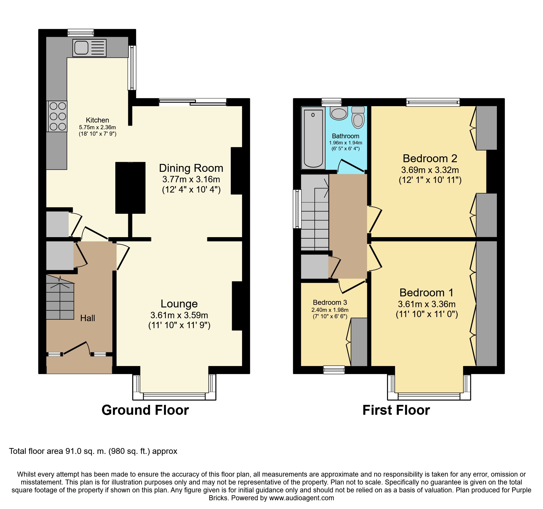 2 Bedrooms Semi-detached house for sale in Pembroke Road, Bromley BR1