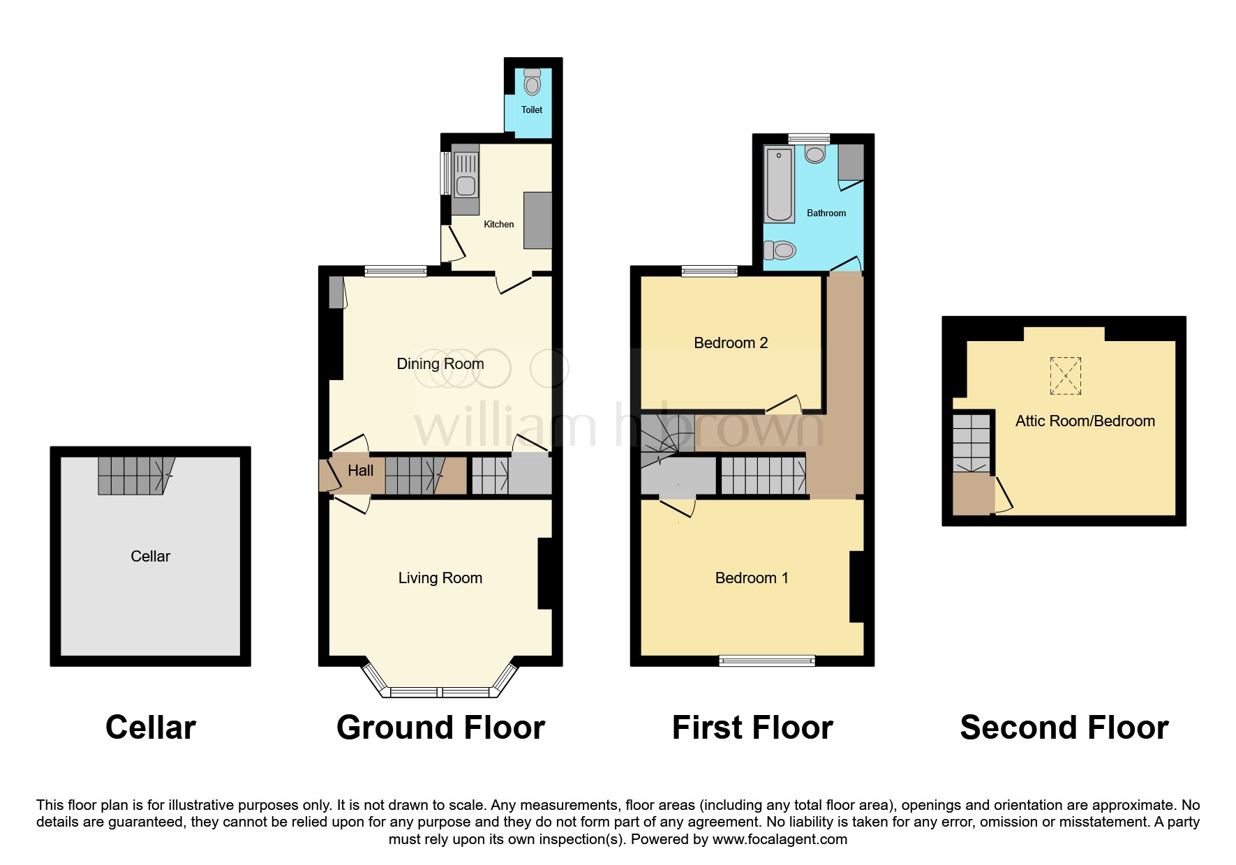 40, Gainsford Road, Sheffield floorplan