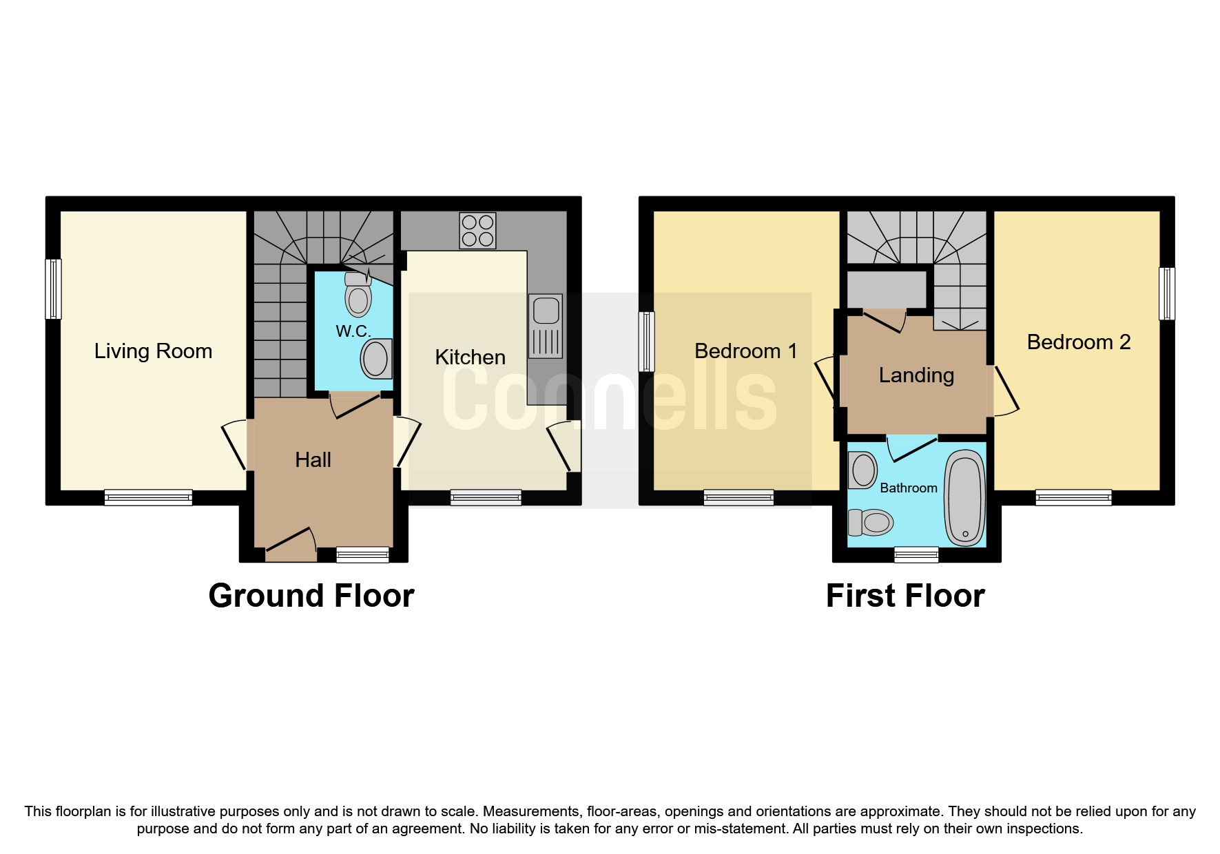 Pemberton Road, West Bromwich B70, 2 bedroom semidetached house for