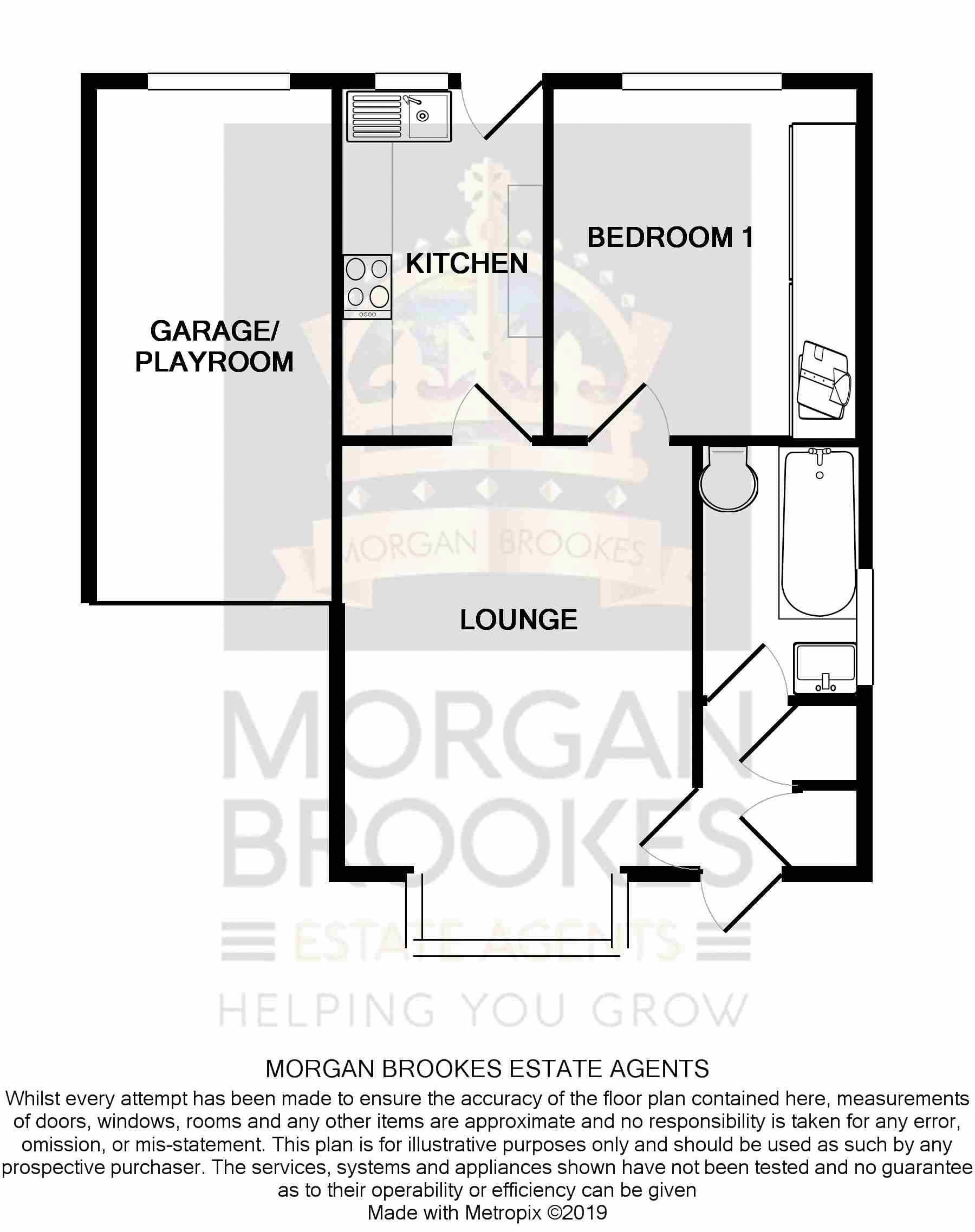 1 Bedrooms Bungalow for sale in Urmond Road, Canvey Island SS8