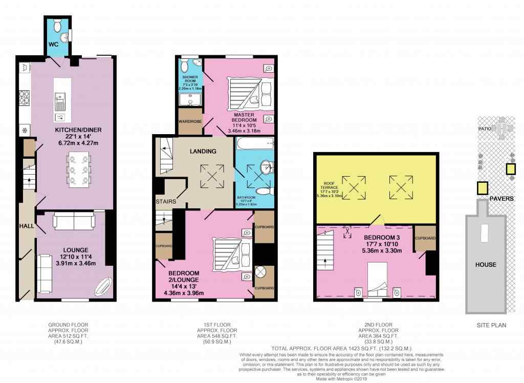 3 Bedrooms Terraced house for sale in Peel Place, North Bar Without, Beverley HU17