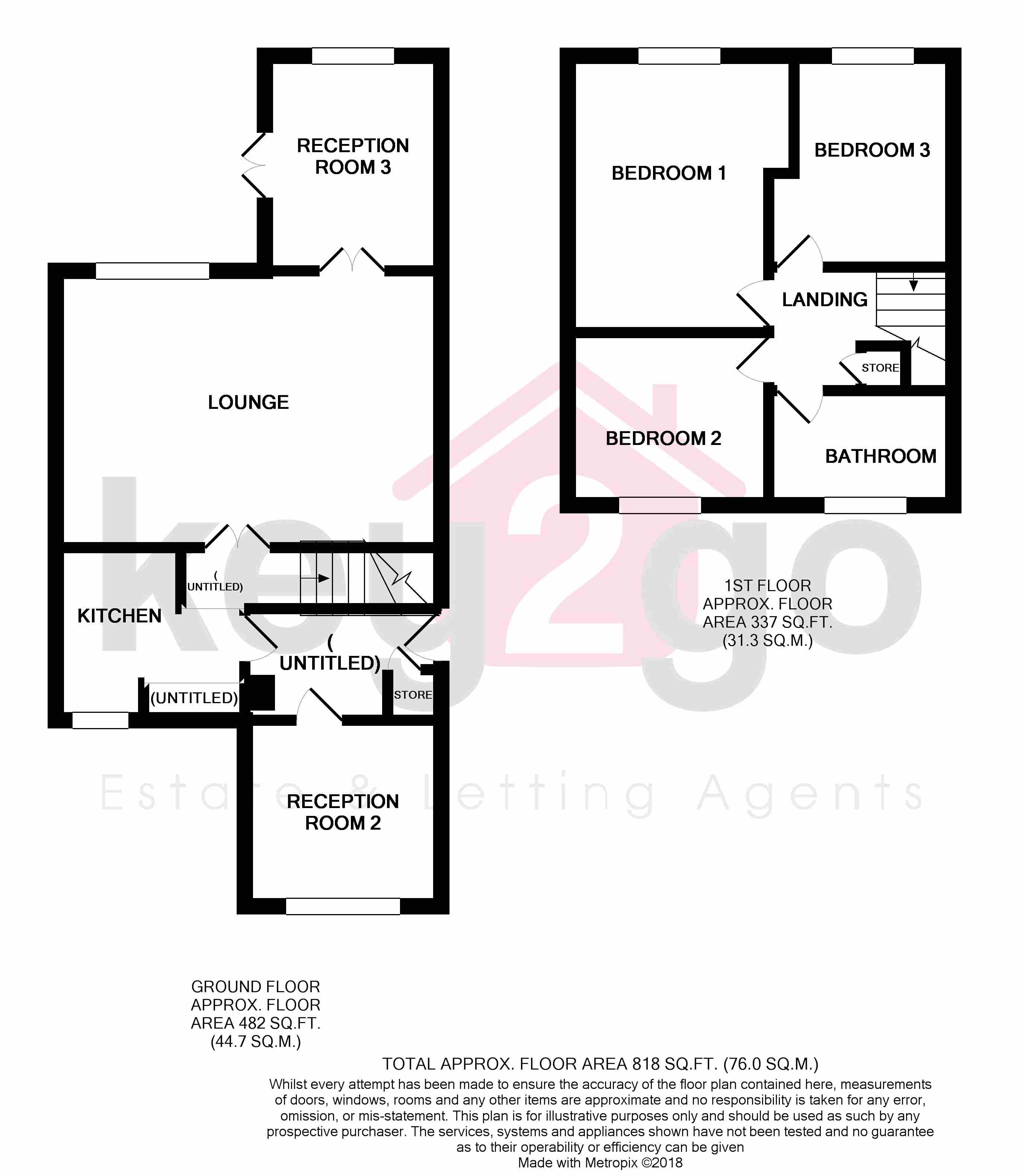 3 Bedrooms Detached house for sale in Epping Gardens, Sothall, Sheffield S20