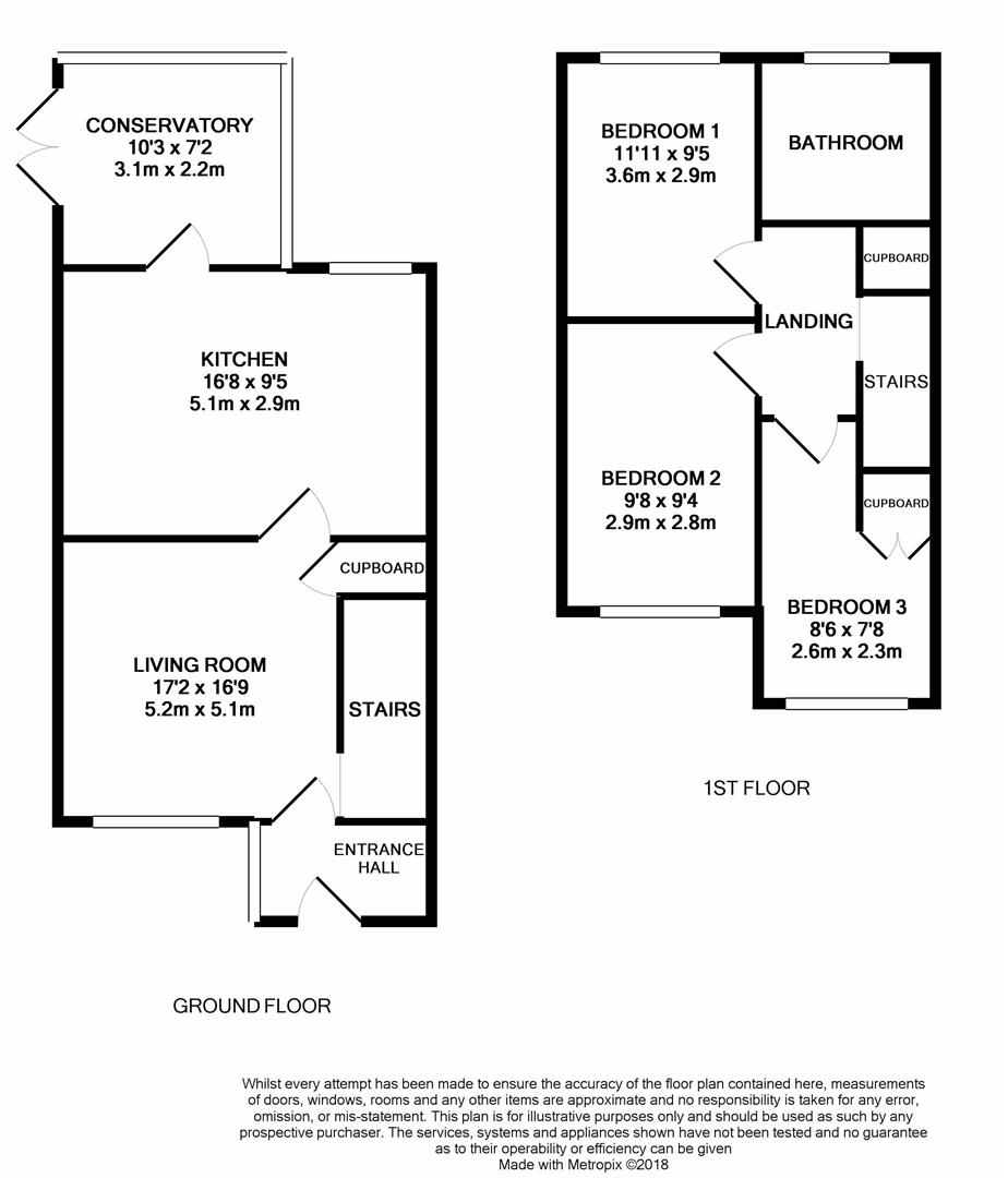 3 Bedrooms Semi-detached house for sale in Smith Close, Ninfield, Battle TN33