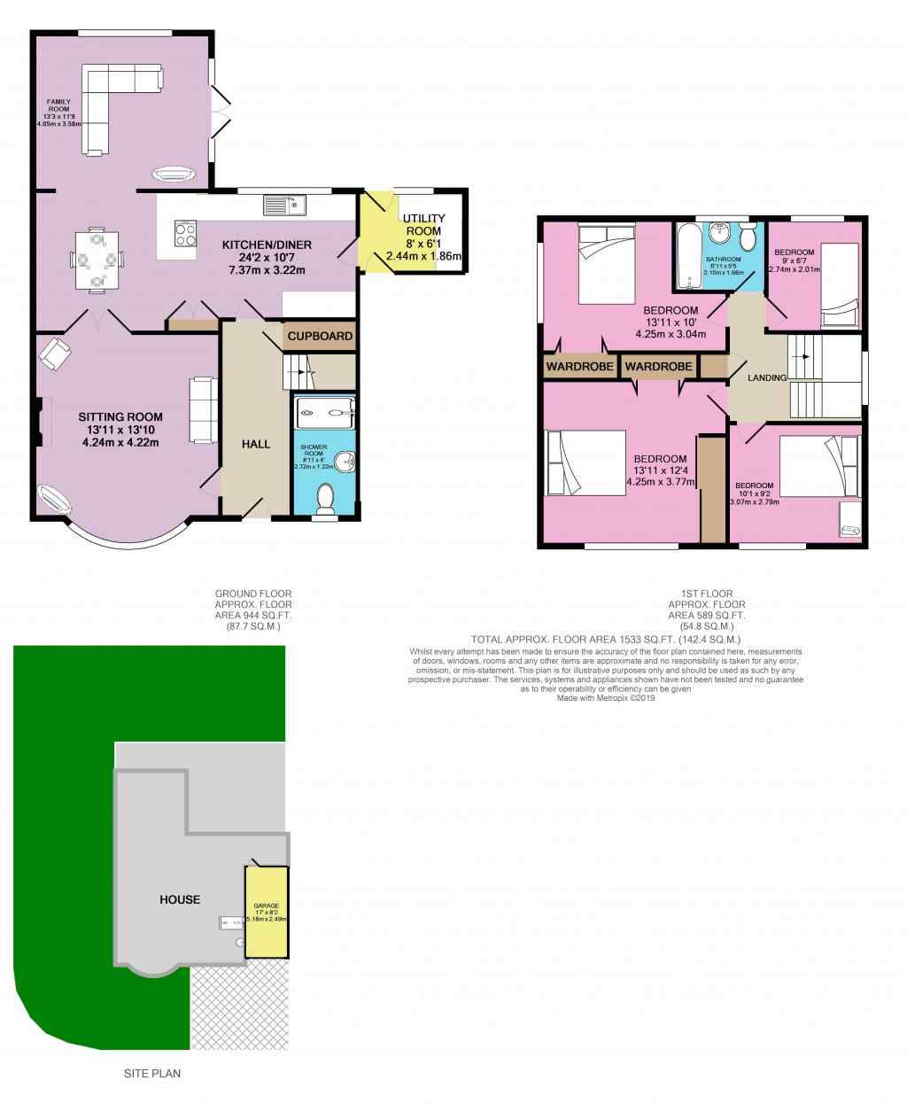 4 Bedrooms Detached house for sale in Hookstone Oval, Harrogate HG2