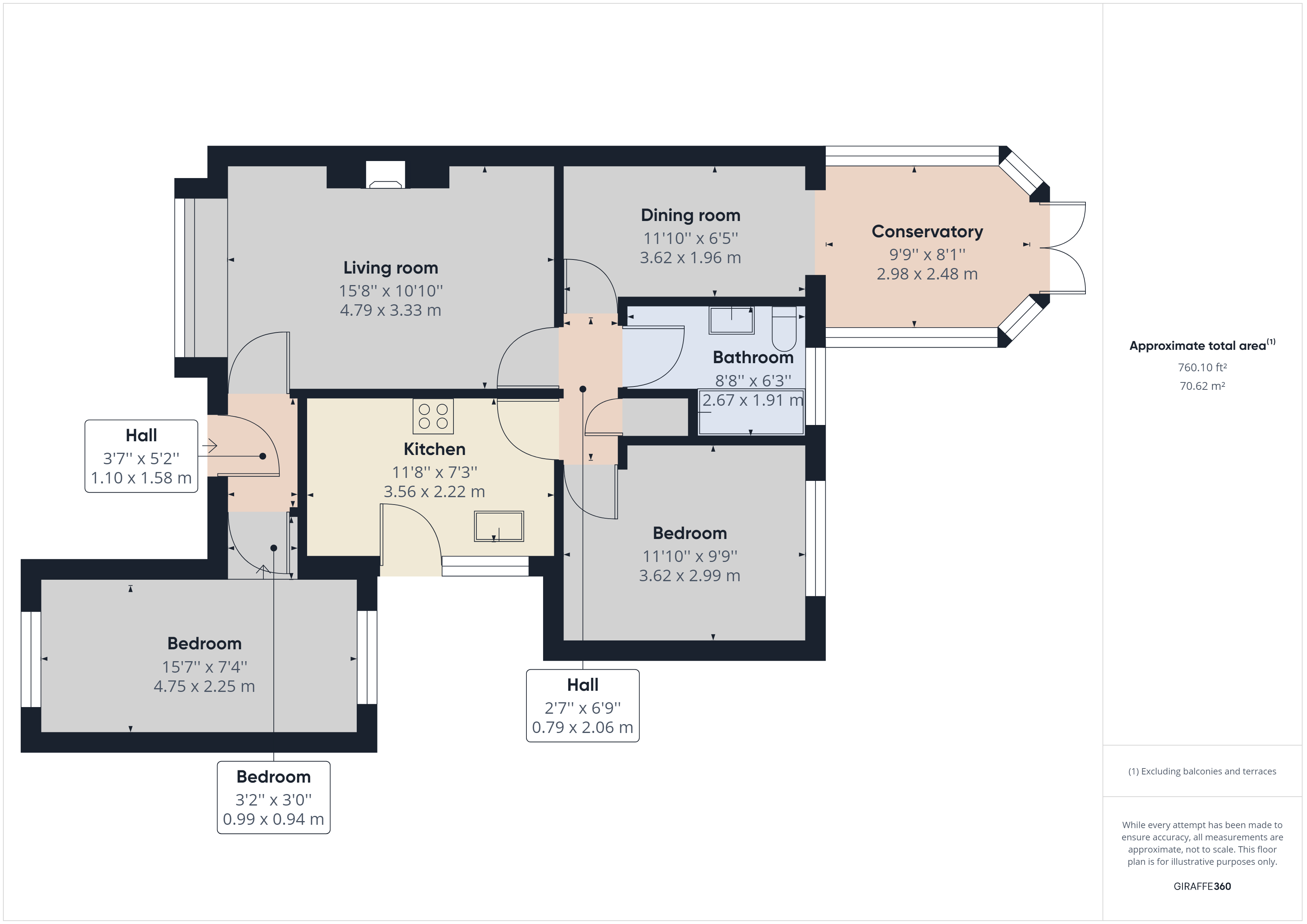 7, Gurney Drive, Reading floorplan