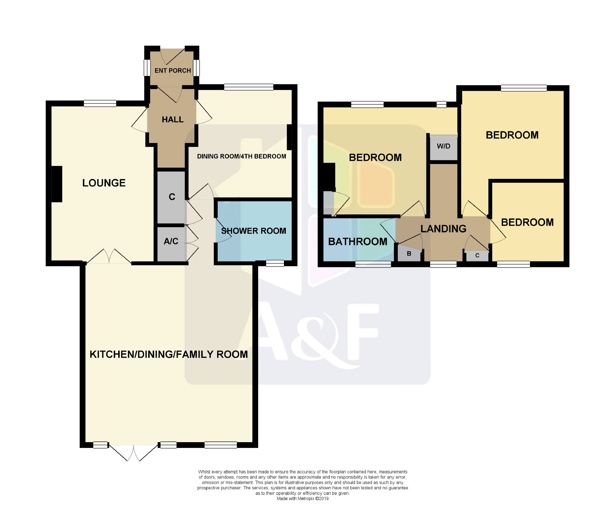 3 Bedrooms Terraced house for sale in Highbridge Road, Burnham-On-Sea, Somerset TA8