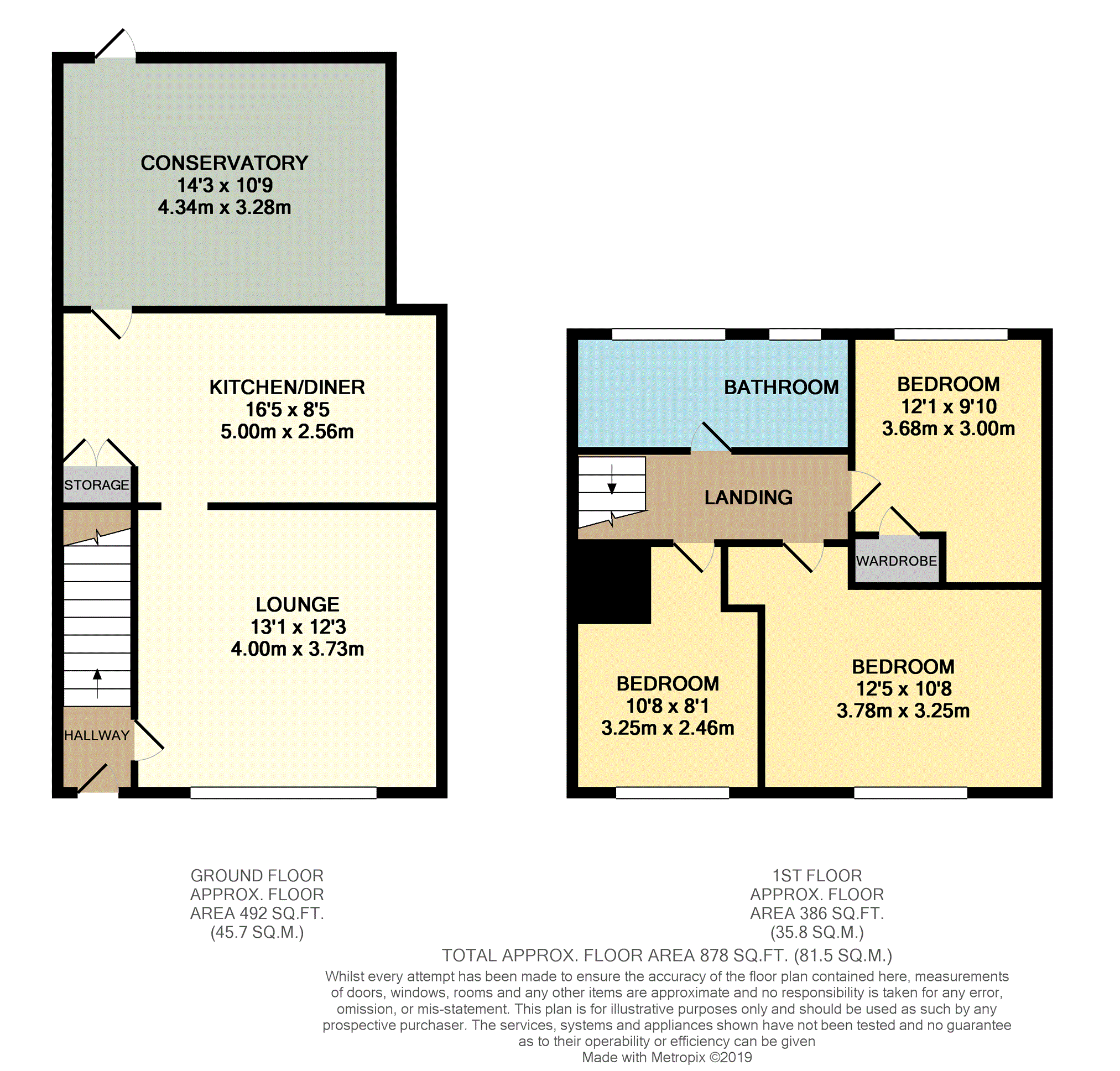 3 Bedrooms Terraced house for sale in Daiglen Drive, South Ockendon RM15