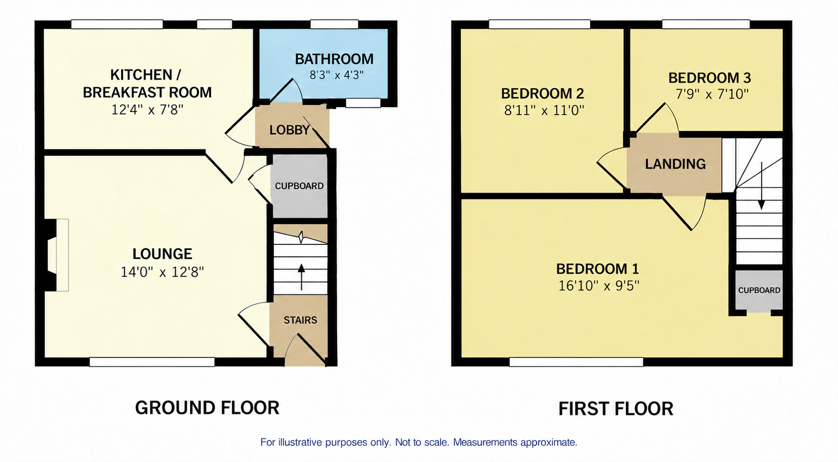Moult Avenue, Derby floorplan