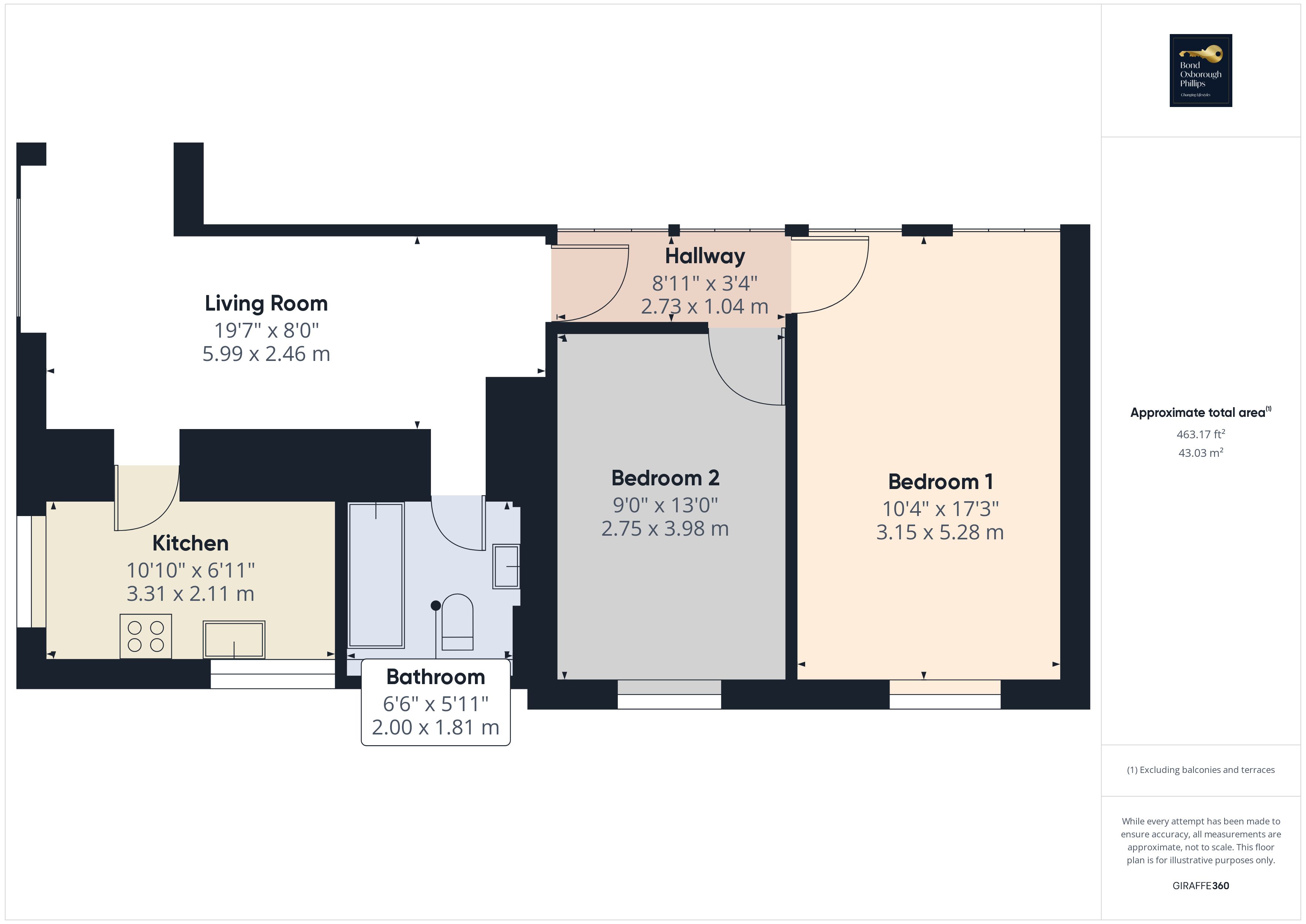 Flat 4, The Liberal Club,, Union Square, Cornwall floorplan