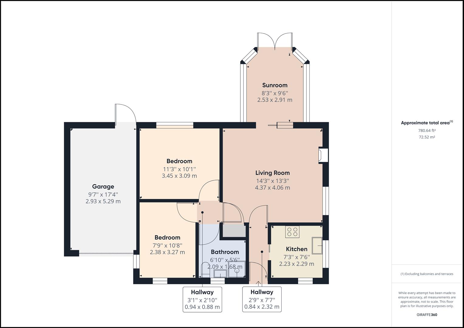 Wyresdale Gardens, Lancaster LA1, 2 bedroom semidetached bungalow for