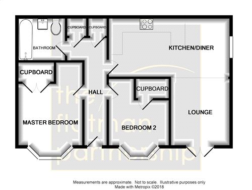 2 Bedrooms Flat to rent in Cardigan Road, Reading, Berkshire RG1