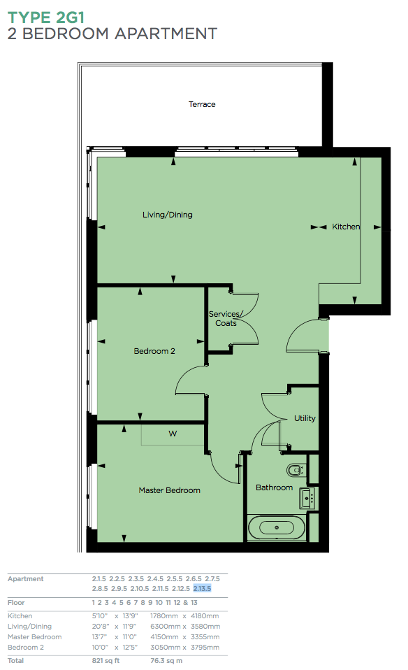 2 Bedrooms Flat for sale in Vista, Cascades, Chelsea Bridge, London SW11