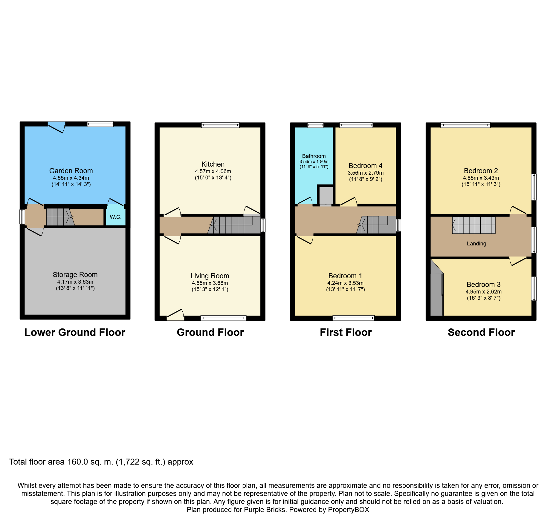 4 Bedrooms End terrace house for sale in Rochdale Road, Todmorden OL14