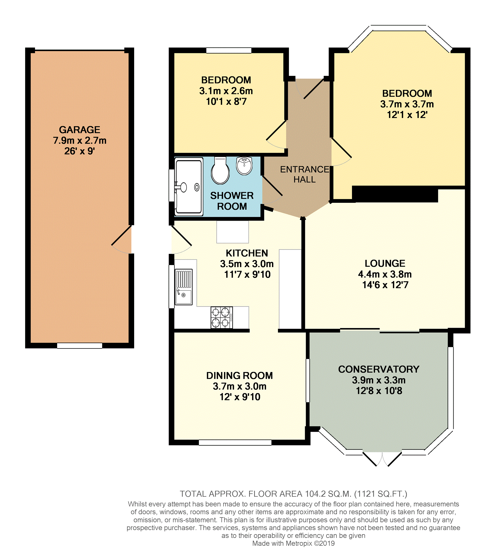 2 Bedrooms Detached bungalow for sale in Gordon Road, Whitstable CT5