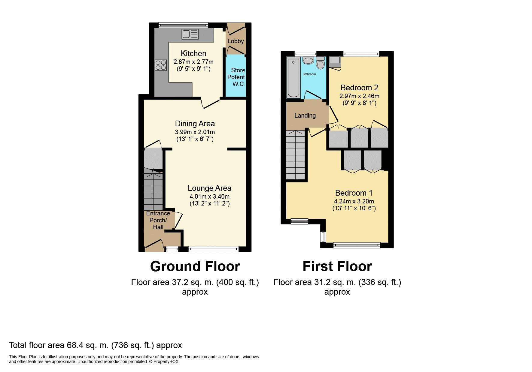 Worcester Road, Wold Road, Hull HU5, 2 bedroom terraced house for sale 56453420 PrimeLocation
