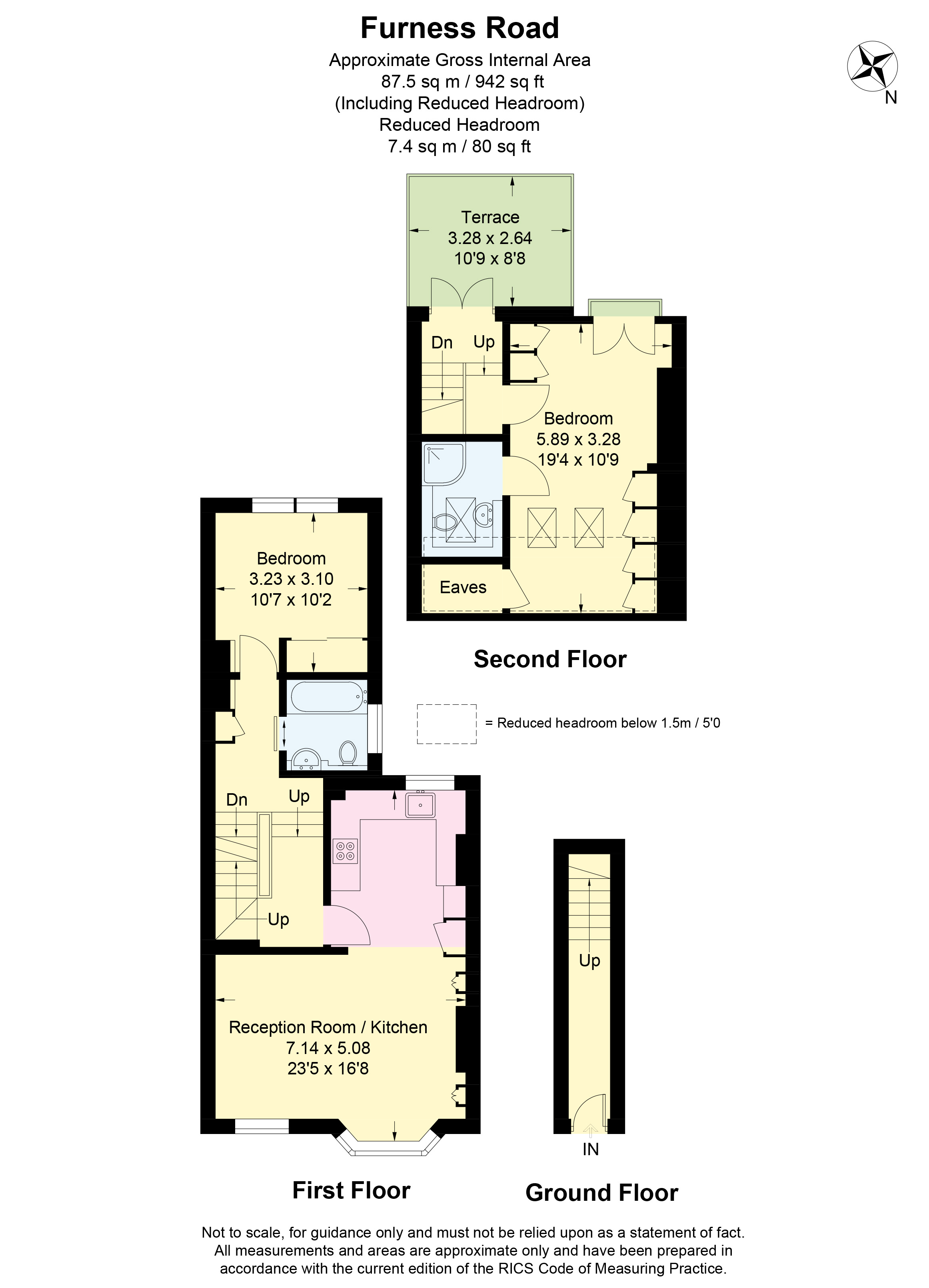 2 Bedrooms Flat for sale in Furness Road, London SW6