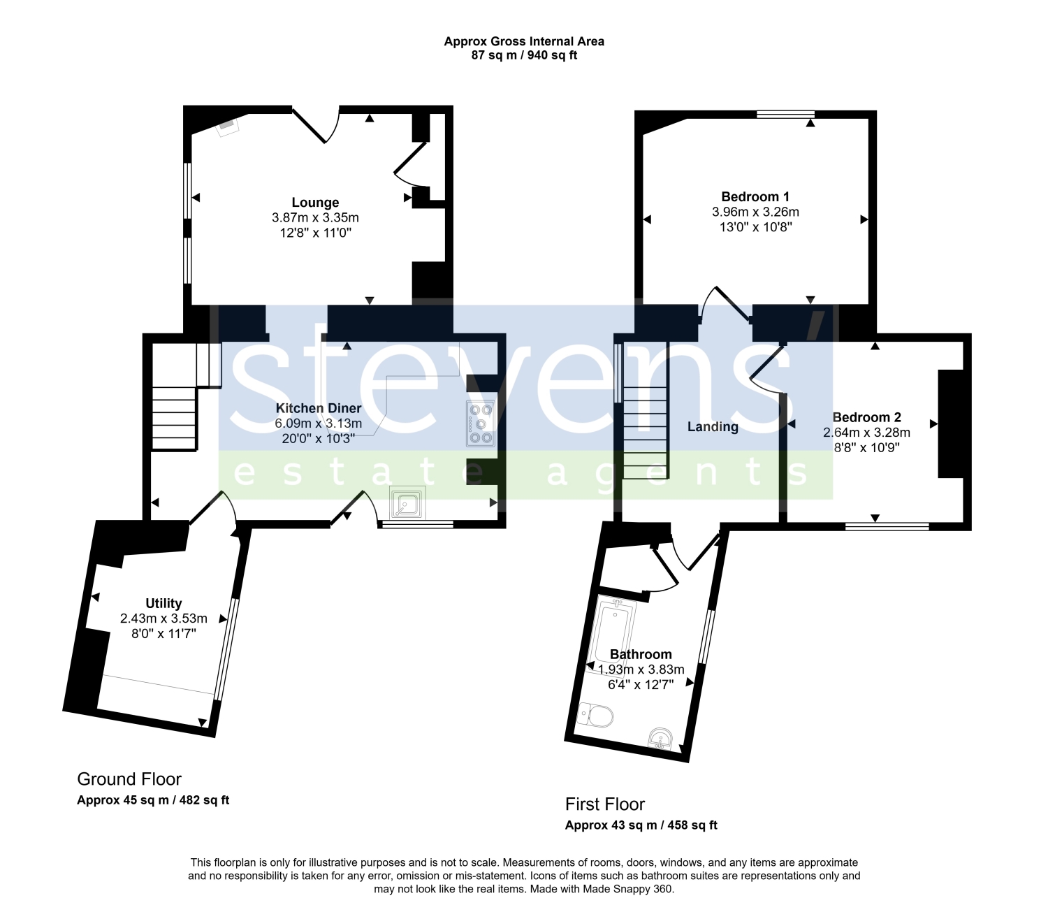 Mill Cottage, Okehampton floorplan