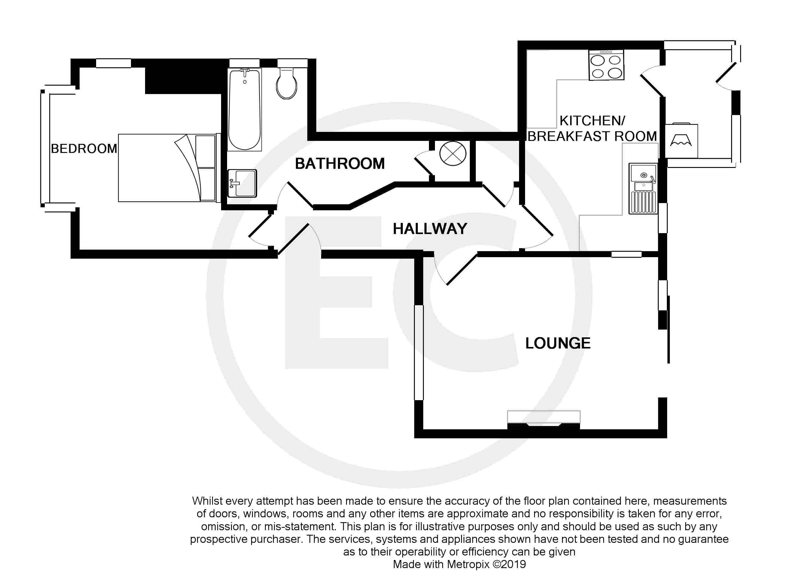1 Bedrooms Flat for sale in Highlands Boulevard, Leigh On Sea, Essex SS9