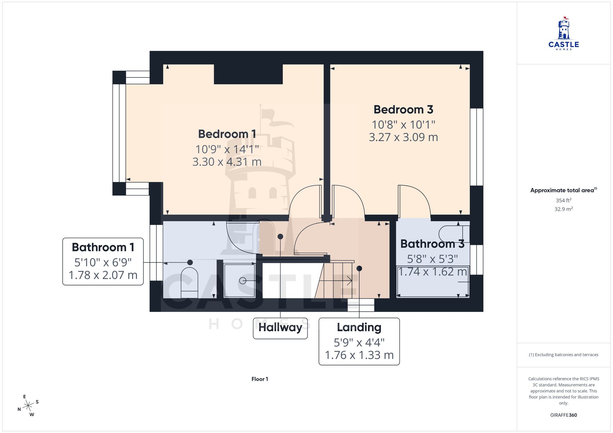 Room 2, 10 Lichfield Road, Middlesbrough floorplan