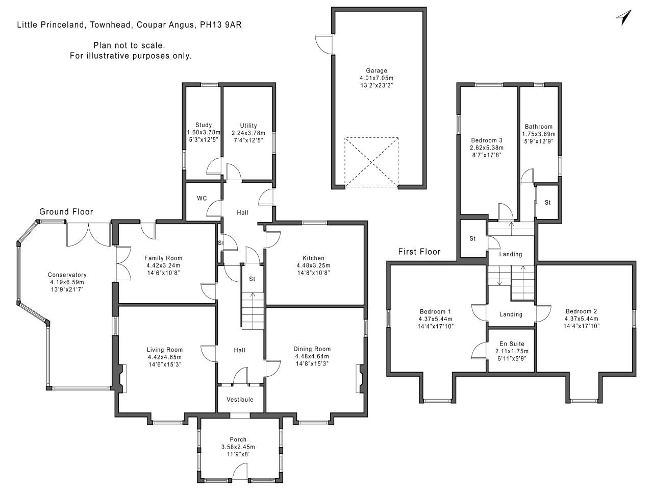 3 Bedrooms  for sale in Townhead, Coupar Angus, Blairgowrie PH13