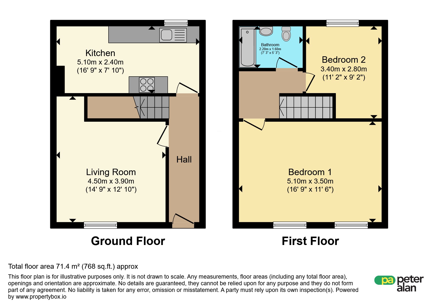 Gwalia House, 4, Francis Terrace, PONTYCLUN floorplan