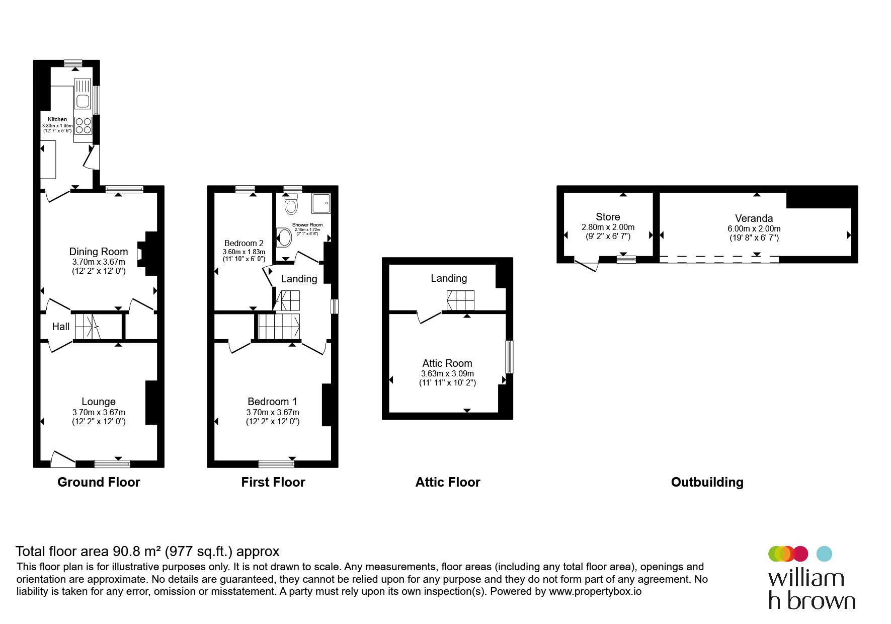27, North Street, Sutton-In-Ashfield floorplan