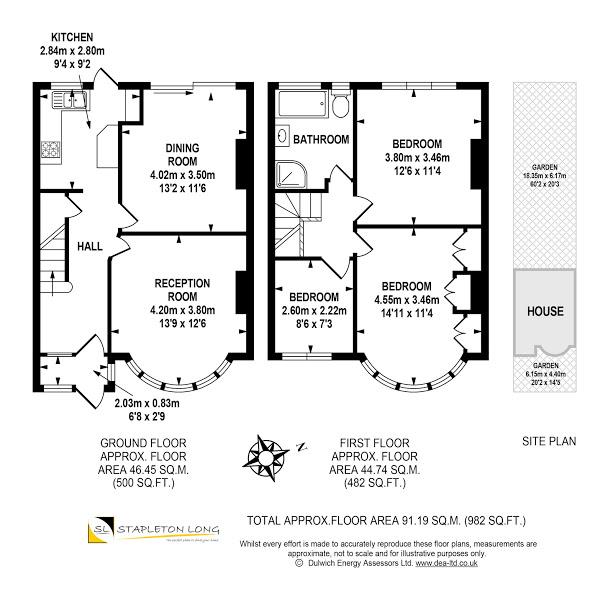 3 Bedrooms Terraced house for sale in Biggin Hill, London SE19