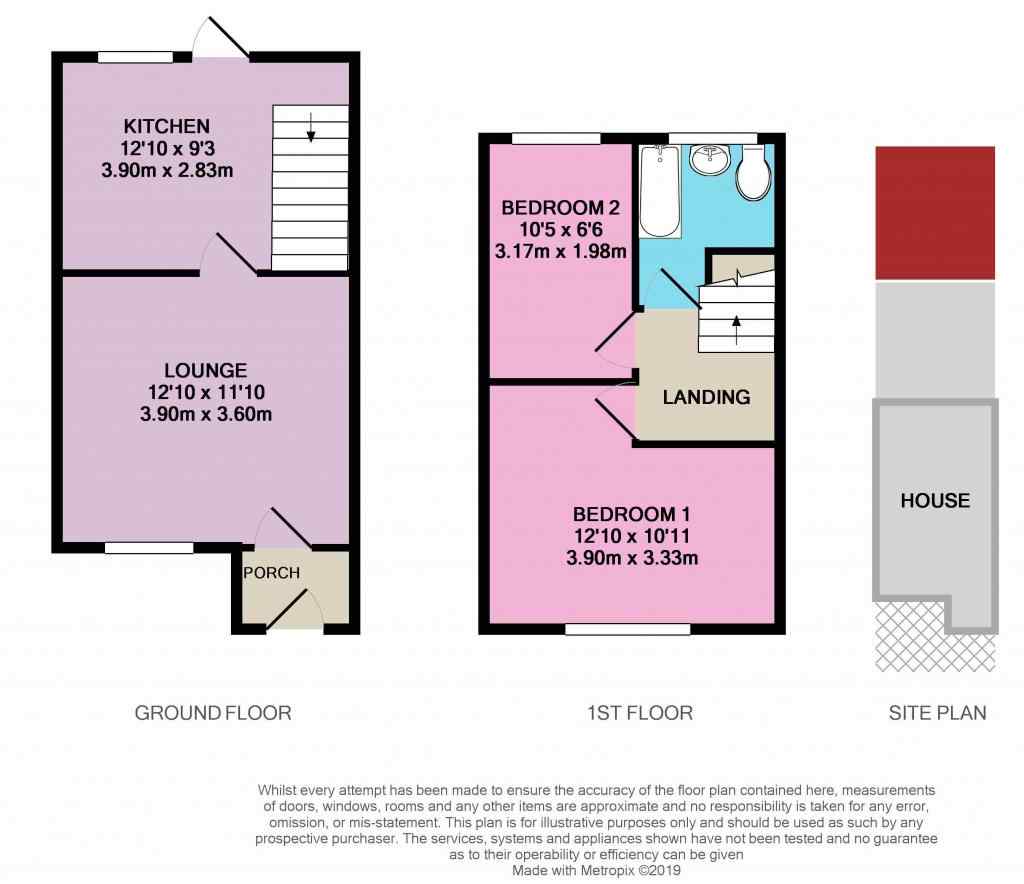 2 Bedrooms Terraced house for sale in Brook Street, Cheadle SK8