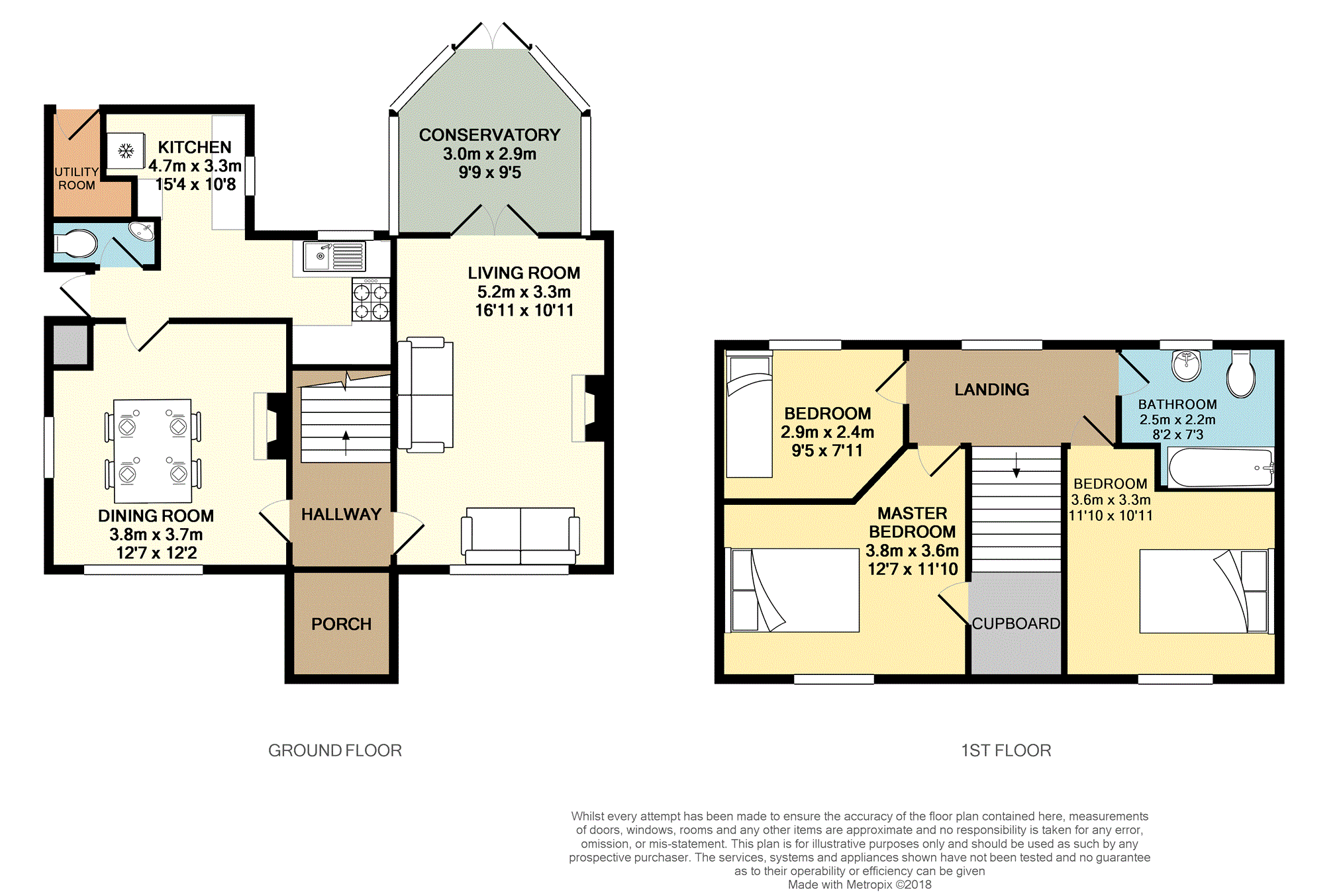 3 Bedrooms Semi-detached house for sale in Wakemans, Upper Basildon, Reading RG8